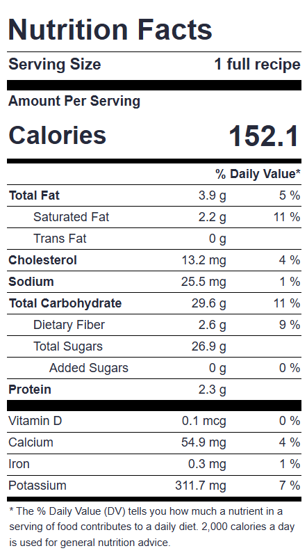 NFNS-fb-delightmango